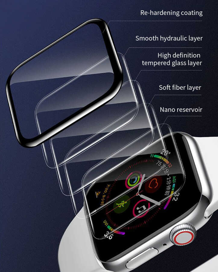 Apple Watch 42mm Wiwu iVista Watch Ekran Koruyucu - Görsel 3