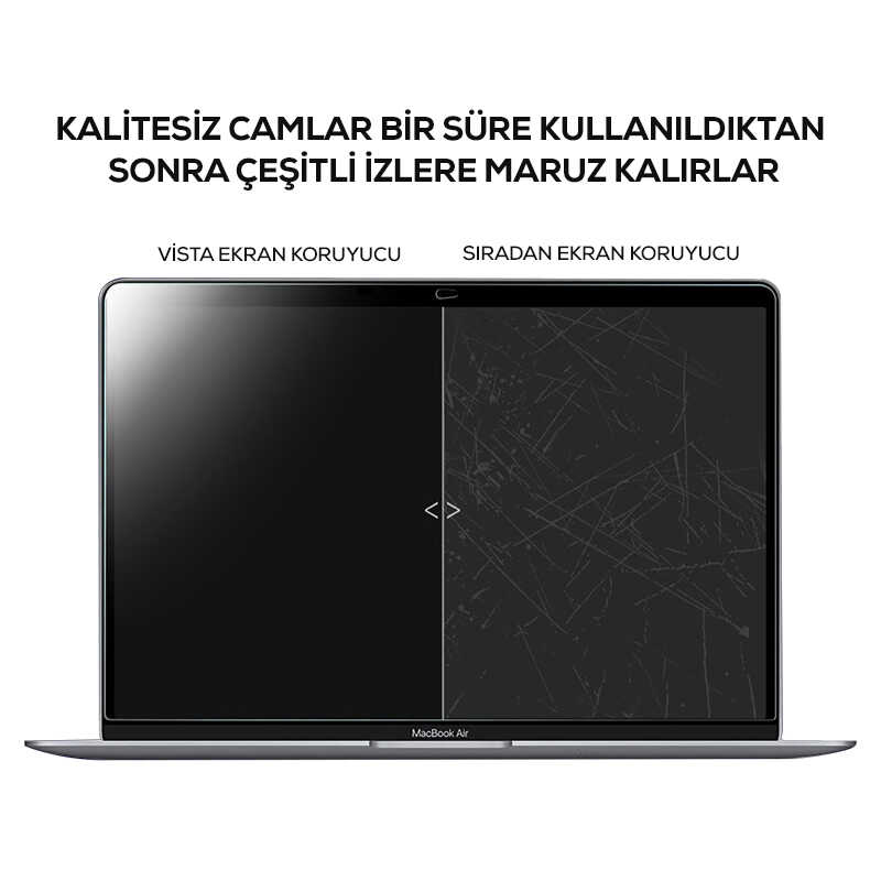 Apple Macbook 13.3' Pro Retina Vista Wiwu Ekran Koruyucu - Görsel 5