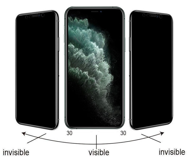 Apple iPhone 14 Plus Zore Kolay Uygulama Aparatlı 5D Magic Privacy Glass Hayalet Cam Ekran - Görsel 4