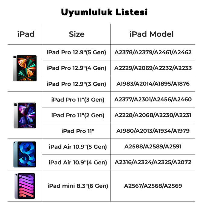 Benks Magnetik Wireless Şarj Özellikli Palm Rejection Kapasitif Dokunmatik Çizim Kalemi - Görsel 10