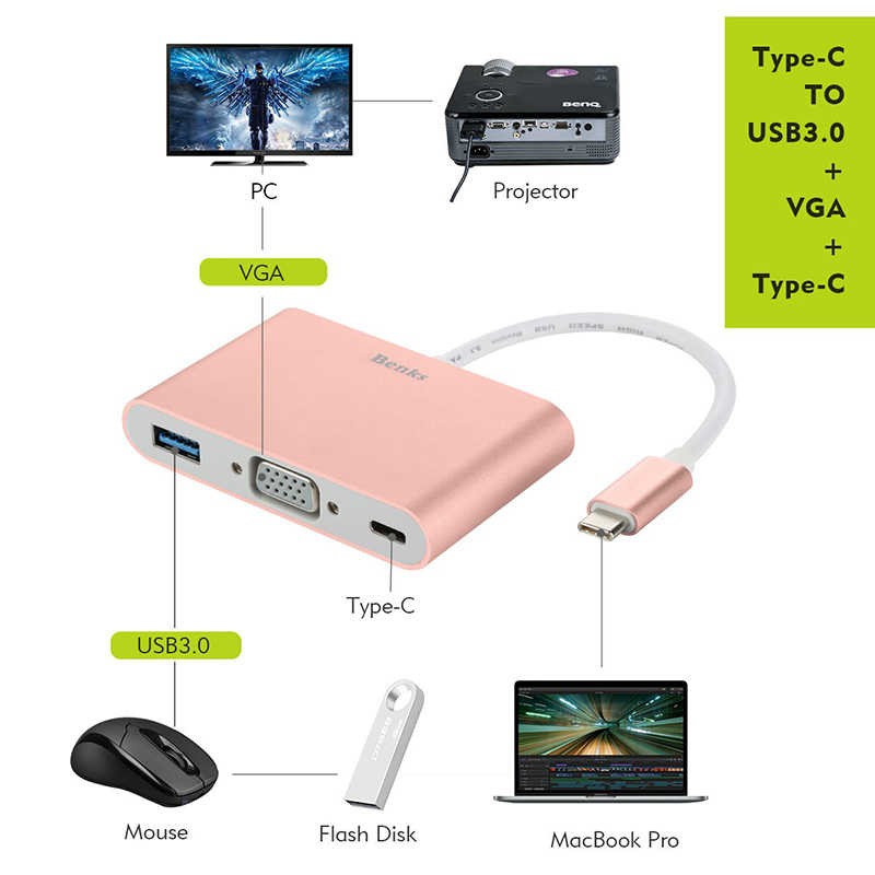 Benks U20 Type-C to 3 in 1 Adaptör (Usb 3.0+VGA+Type-C) - Görsel 5