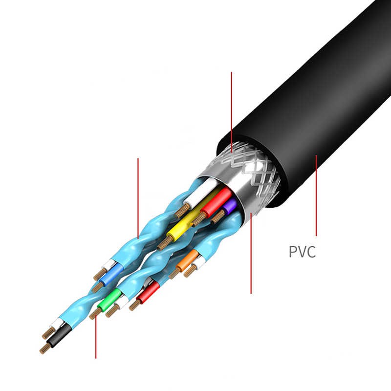 Wiwu Alpha Type-C to HDMI Adaptörü - Görsel 3