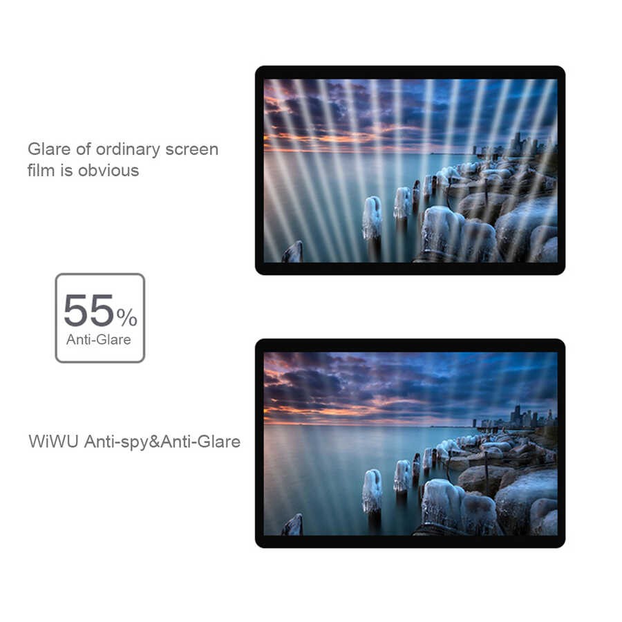 Apple Macbook 12' Retina Wiwu Privacy Ekran Koruyucu - Görsel 4