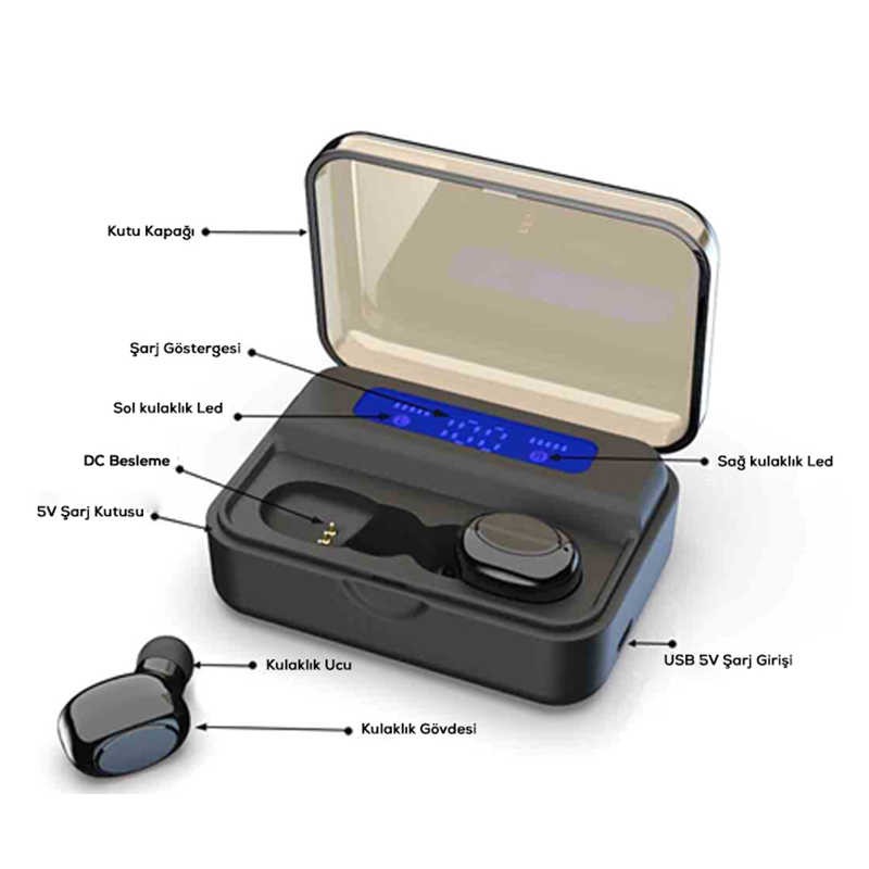 Zore BTK-ZR53 Bluetooth Kulaklık - Görsel 2