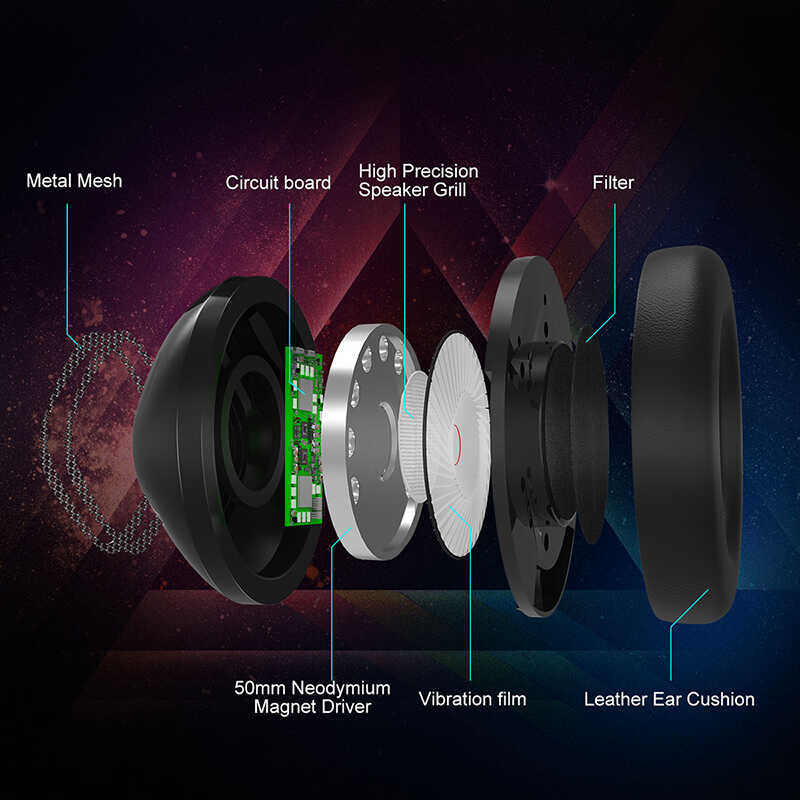 Zore Onikuma K19 RGB Oyuncu Kulaklığı 3.5mm - Görsel 3